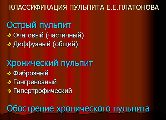 Classification de la pulpite selon E. E. Platonov