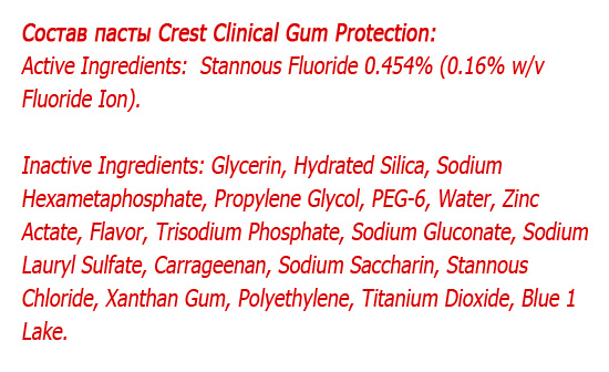 The composition of the paste Crest Pro-Health Clinical Gum Protection