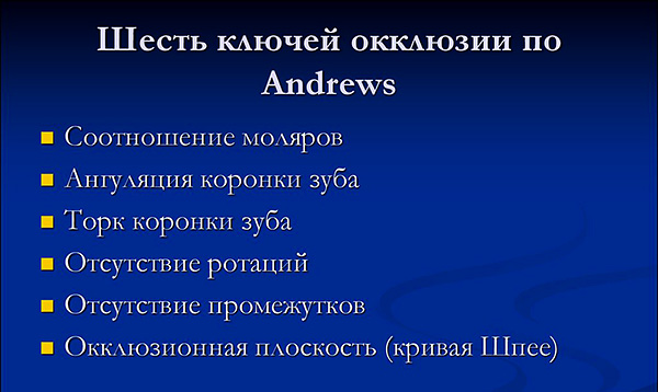 Six Andrews Occlusion Keys